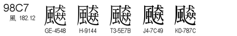 U+98C7